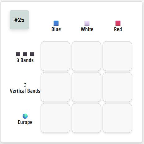 Flagdoku
